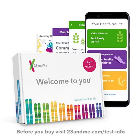 negative impact of 23 and me dna testing sites|is 23 and me safe.